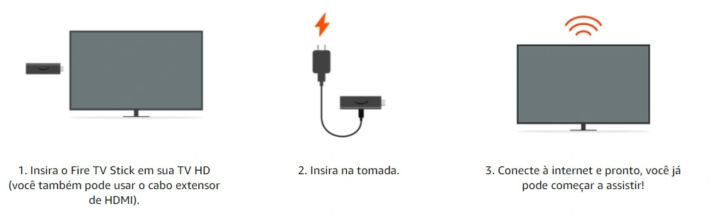 Instalação do Fire TV Stick