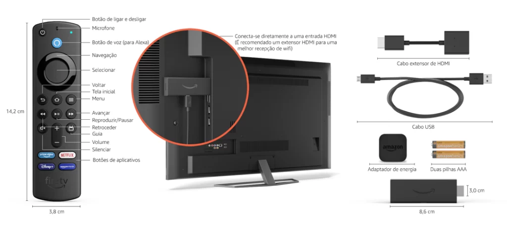 Detalhes técnicos do Fire TV Stick 